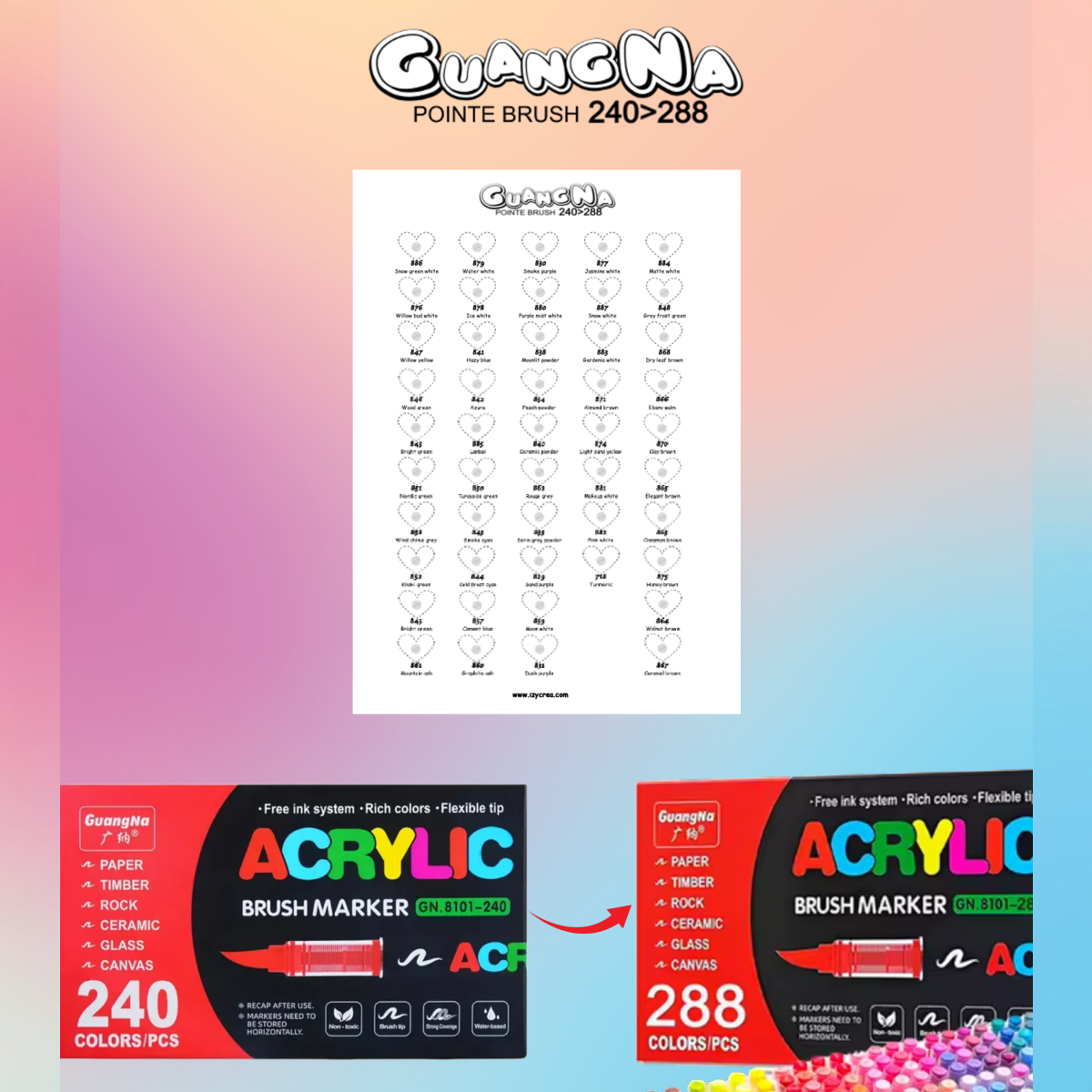 Nuancier 240→288 – Guangna